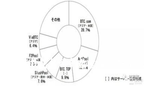 揭秘区块链钱包的私钥数量及其安全性分析