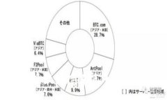 :区块链钱包的技术支持解