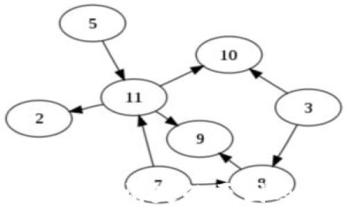 
USDT钱包地址消失的原因及解决方案