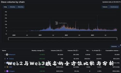 Web2与Web3域名的全方位比较与分析